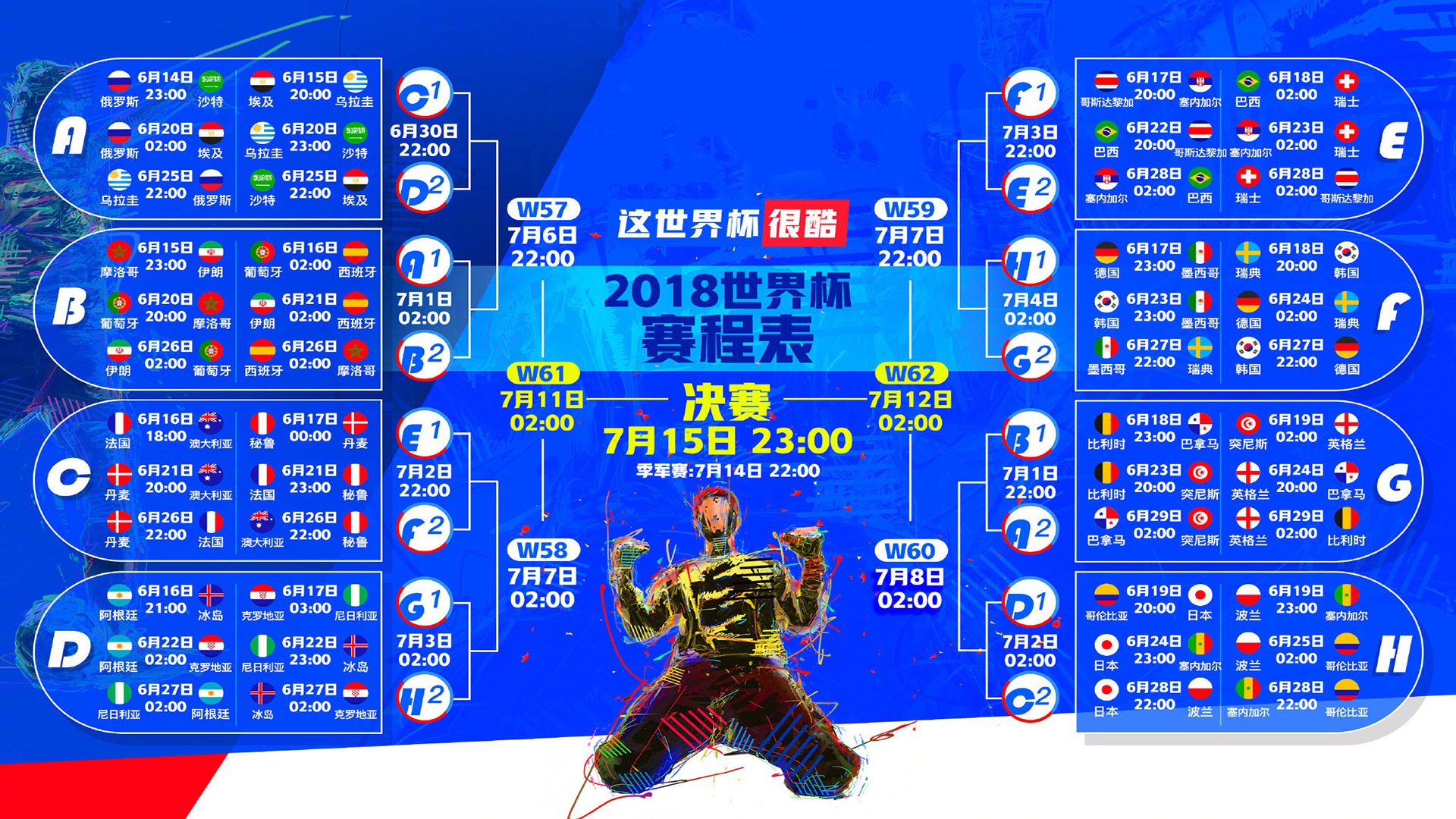 世界杯爆冷门!越南3-1横扫伊朗,38岁莫德里奇上演不老神话